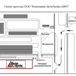 ����� ������� � ���� �� �����